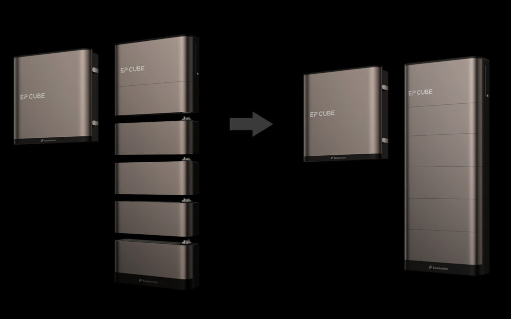 Canadian Solar EP Cube system